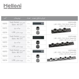 پریز توکار ملونی کد ۱۰۰۷۰